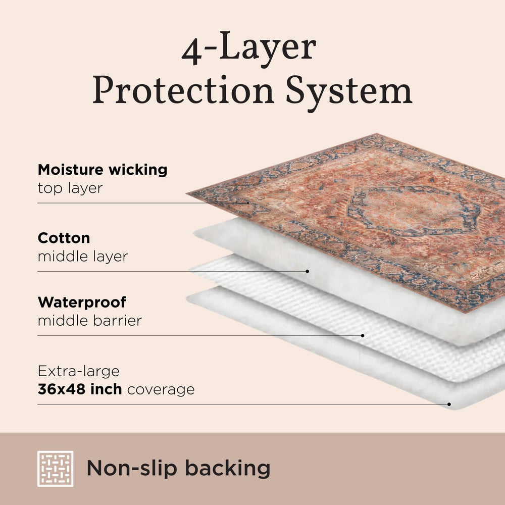 Lovewag Pets tapis Marmalade Sunshine 36x48, design élégant et pratique pour la maison.