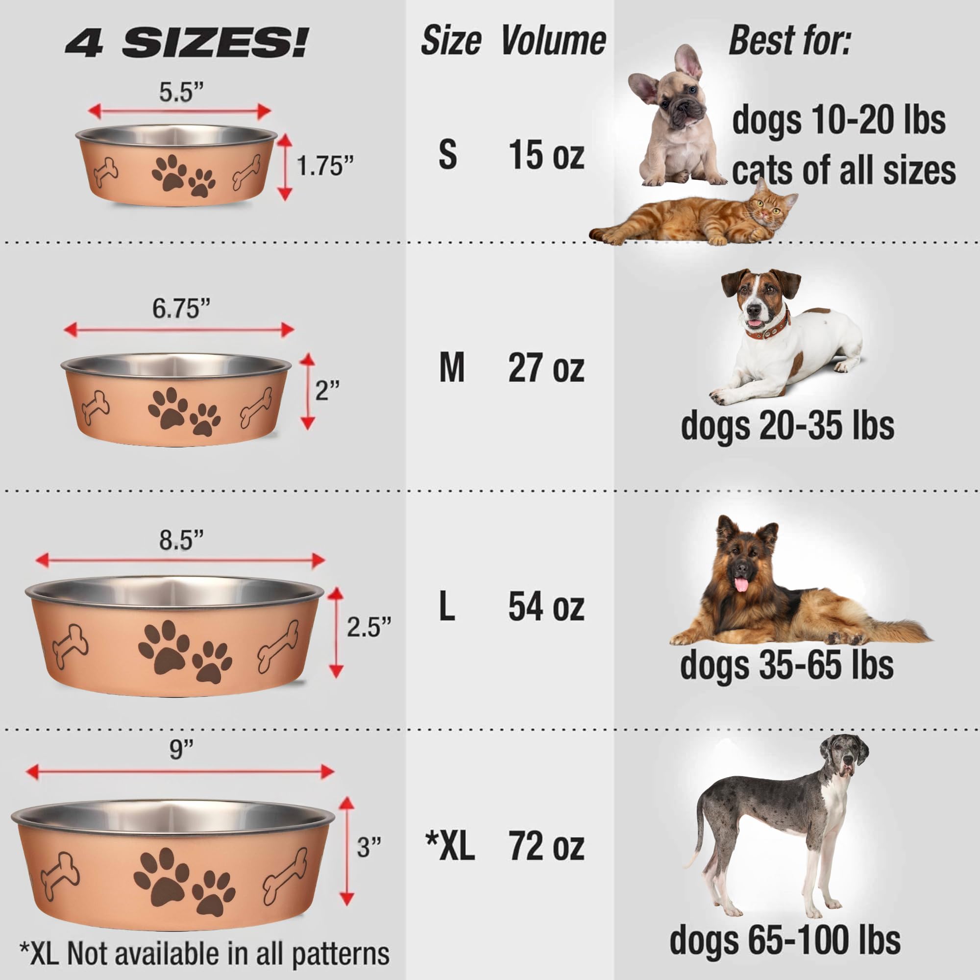 Loving Pets Bella Bowl facile à nettoyer, compatible lave-vaisselle et hygiénique.