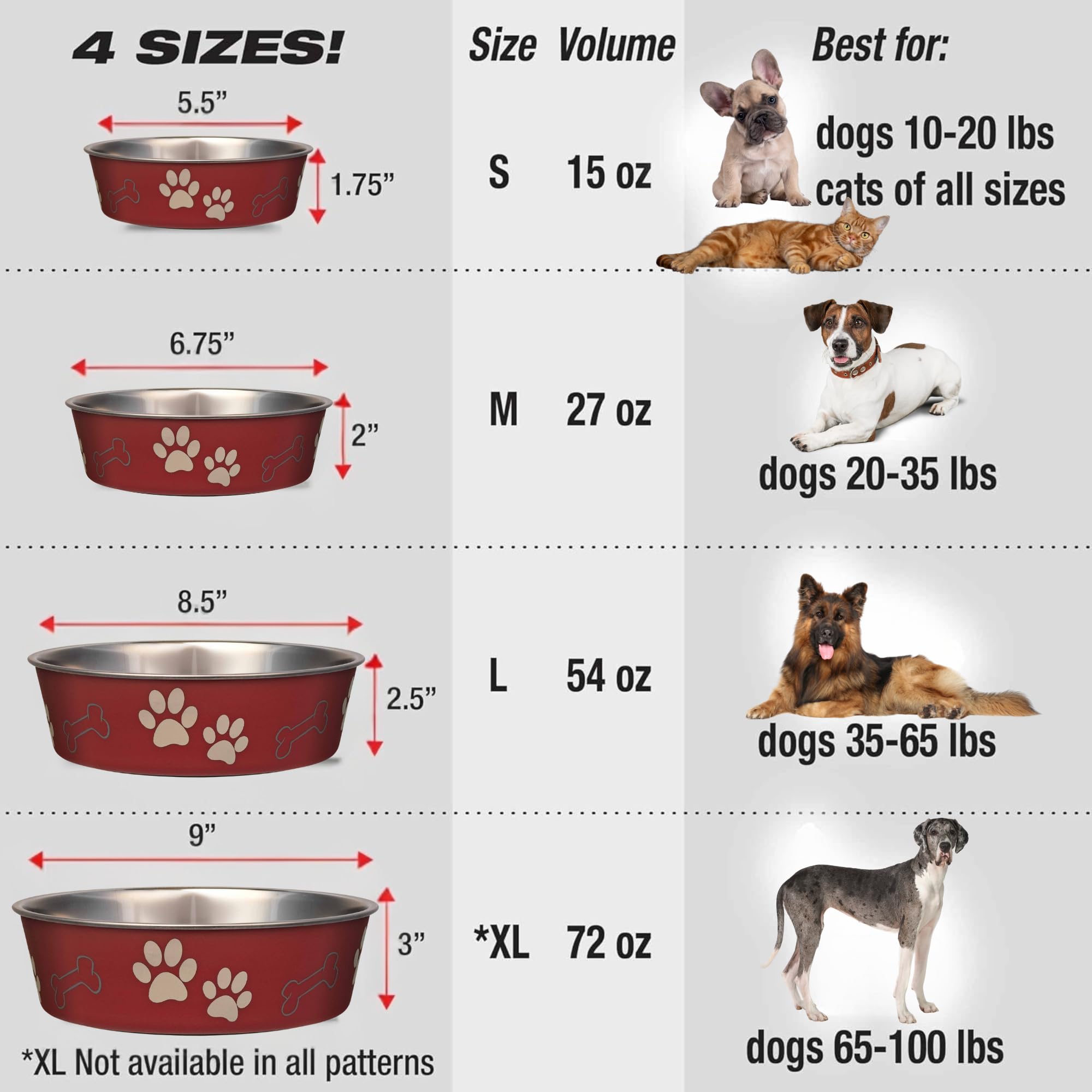 Idéale pour grands chiens pesant environ 16 à 29 kg, sans débordement