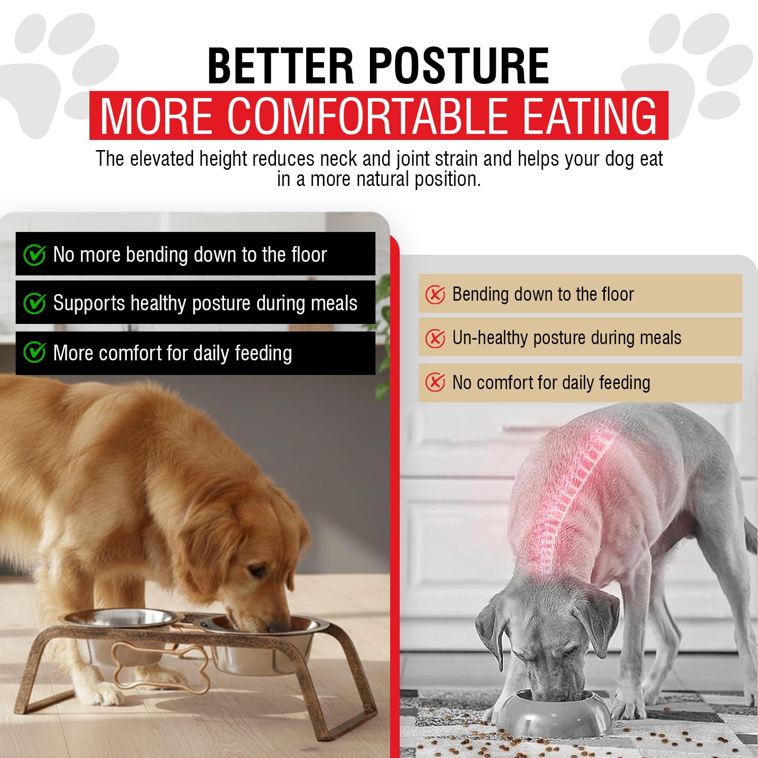 Loving Pets bols eleves en inox pour grands chiens, repas plus ergonomiques.