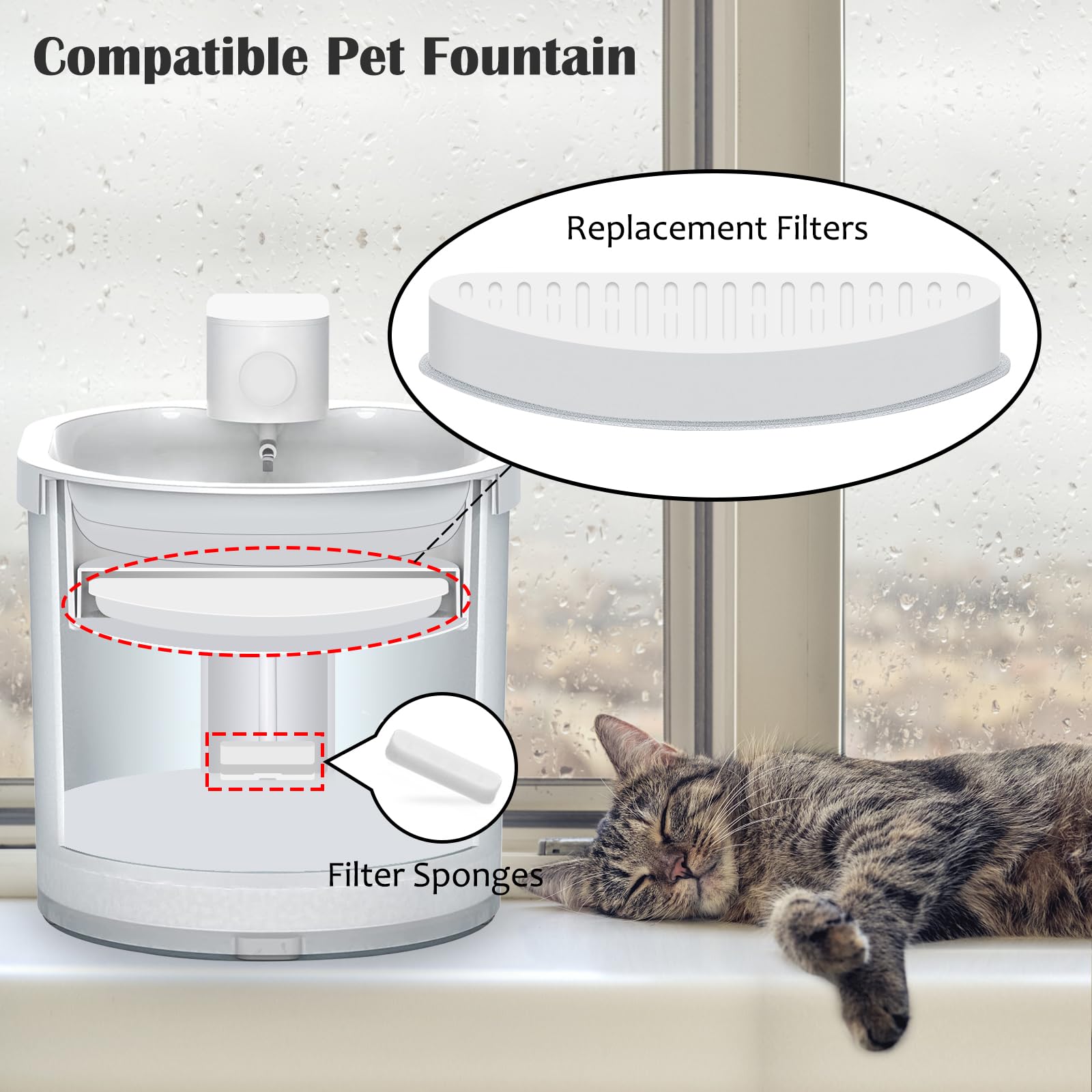 Pack 4 filtres Luberdush pour fontaine chat 67oz/2L – remplacement pratique.