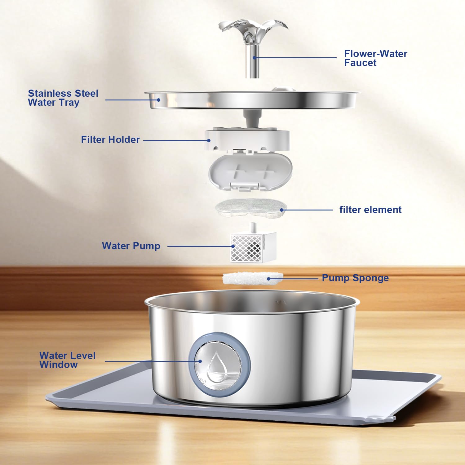LucidShine corps-inox-compatible-lave-vaisselle: nettoyage simplifié au lave-vaisselle.