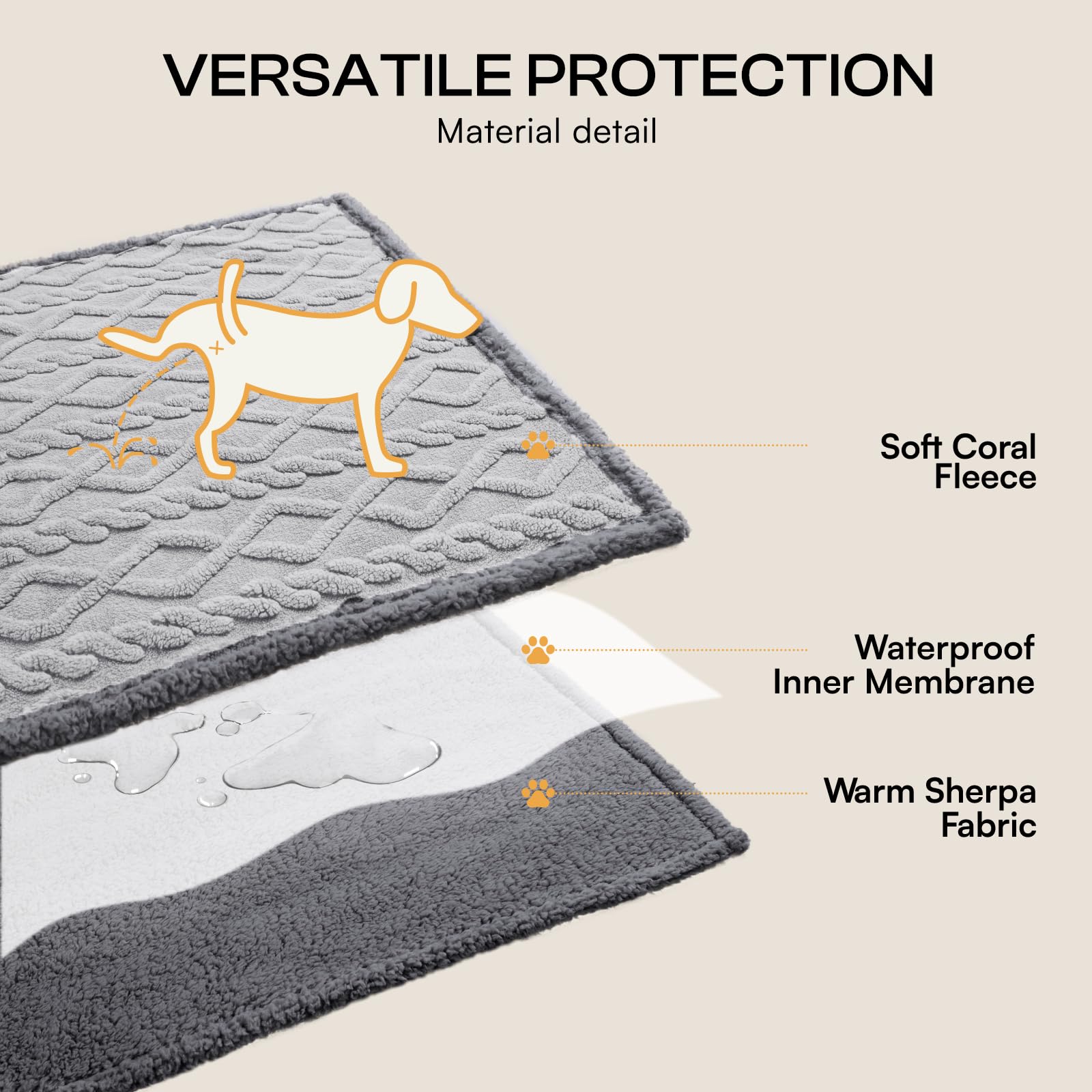Luciphia Protection meubles avec doublure interne imperméable, évite taches et fuites.