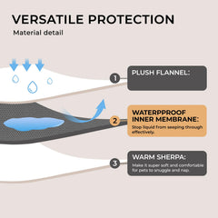 Luciphia protection meubles imperméable, couverture pour canapé et lit