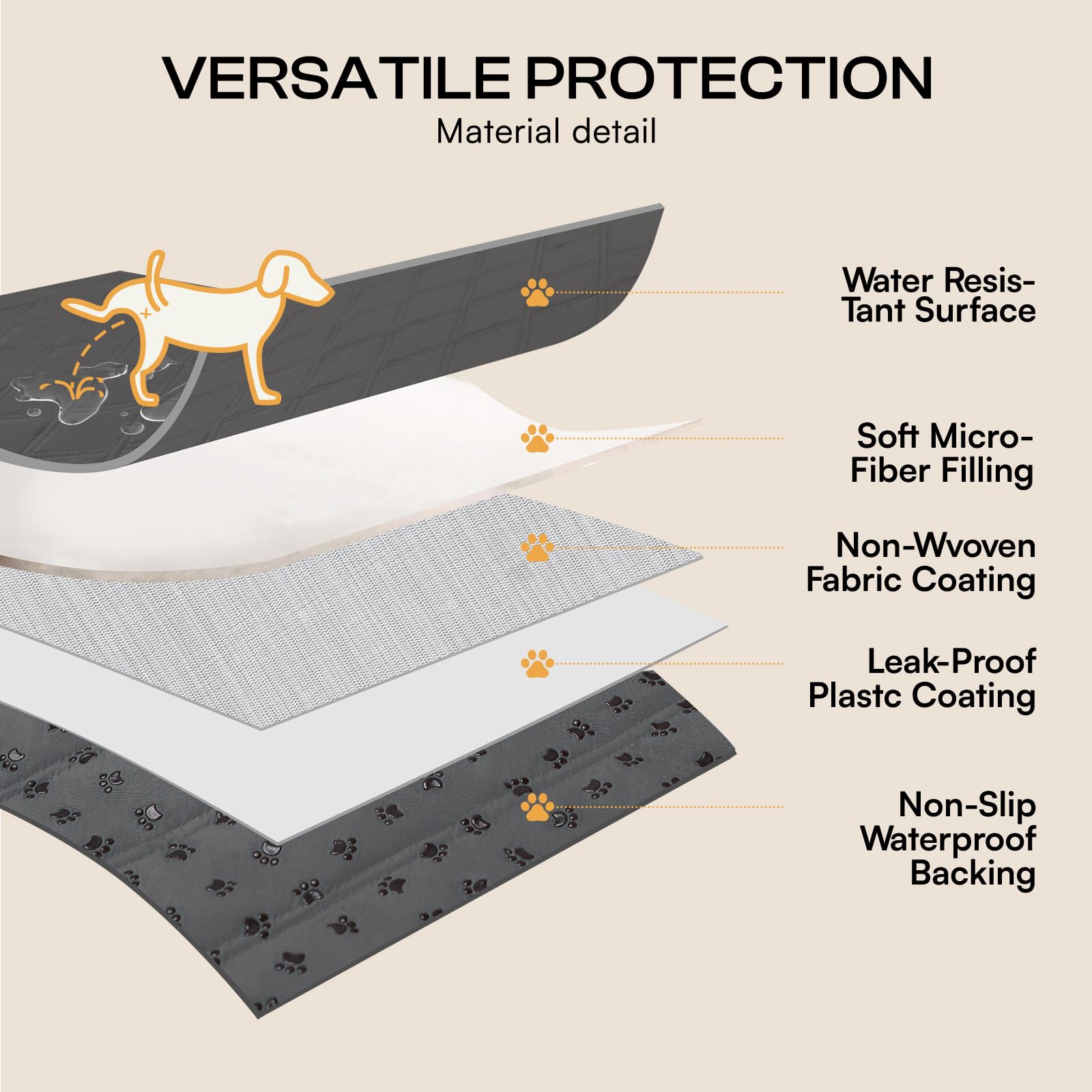 Luciphia usage polyvalent sur divers meubles pour chiens et chats.