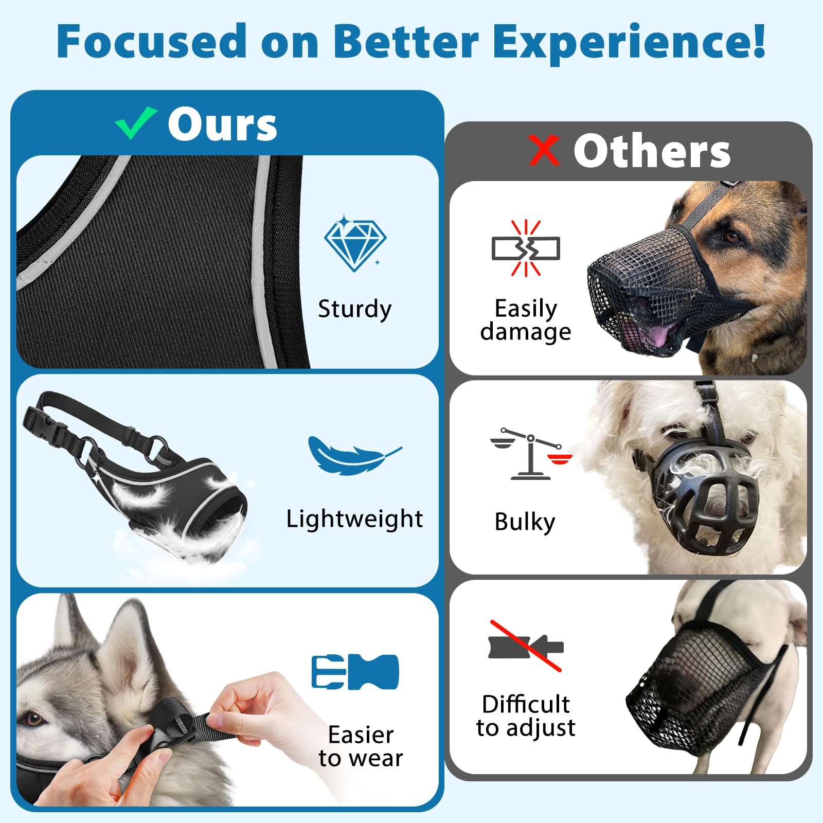 LUCKYPAW museau chien ventilation respiration noir, confort accru.
