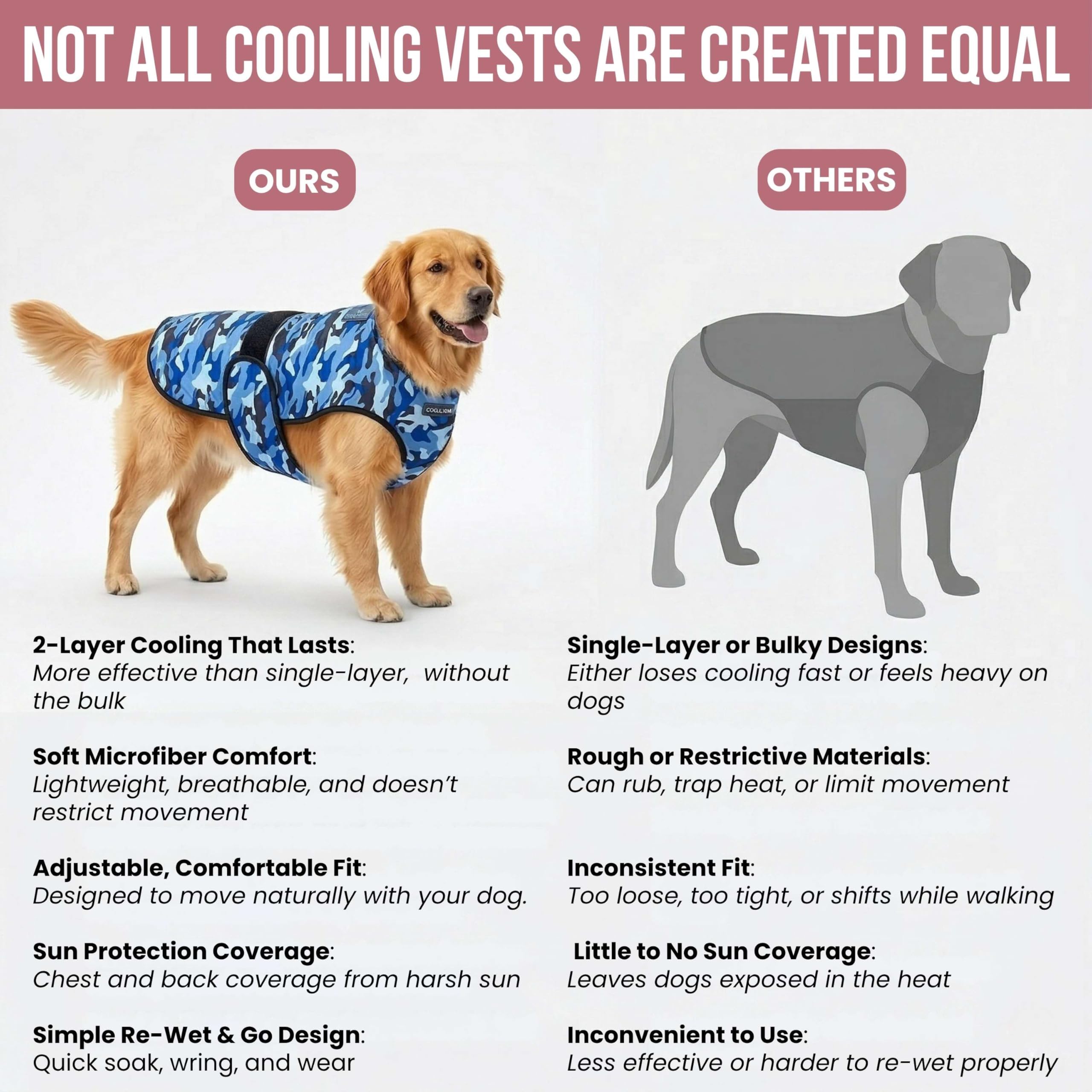 LUCOLOVE gilet durable en microfibre, conçu pour chiens actifs