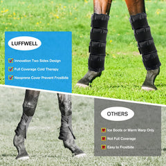 Bottes glacées LUFFWELL pour cheval, réfrigération rapide et récupération après effort.