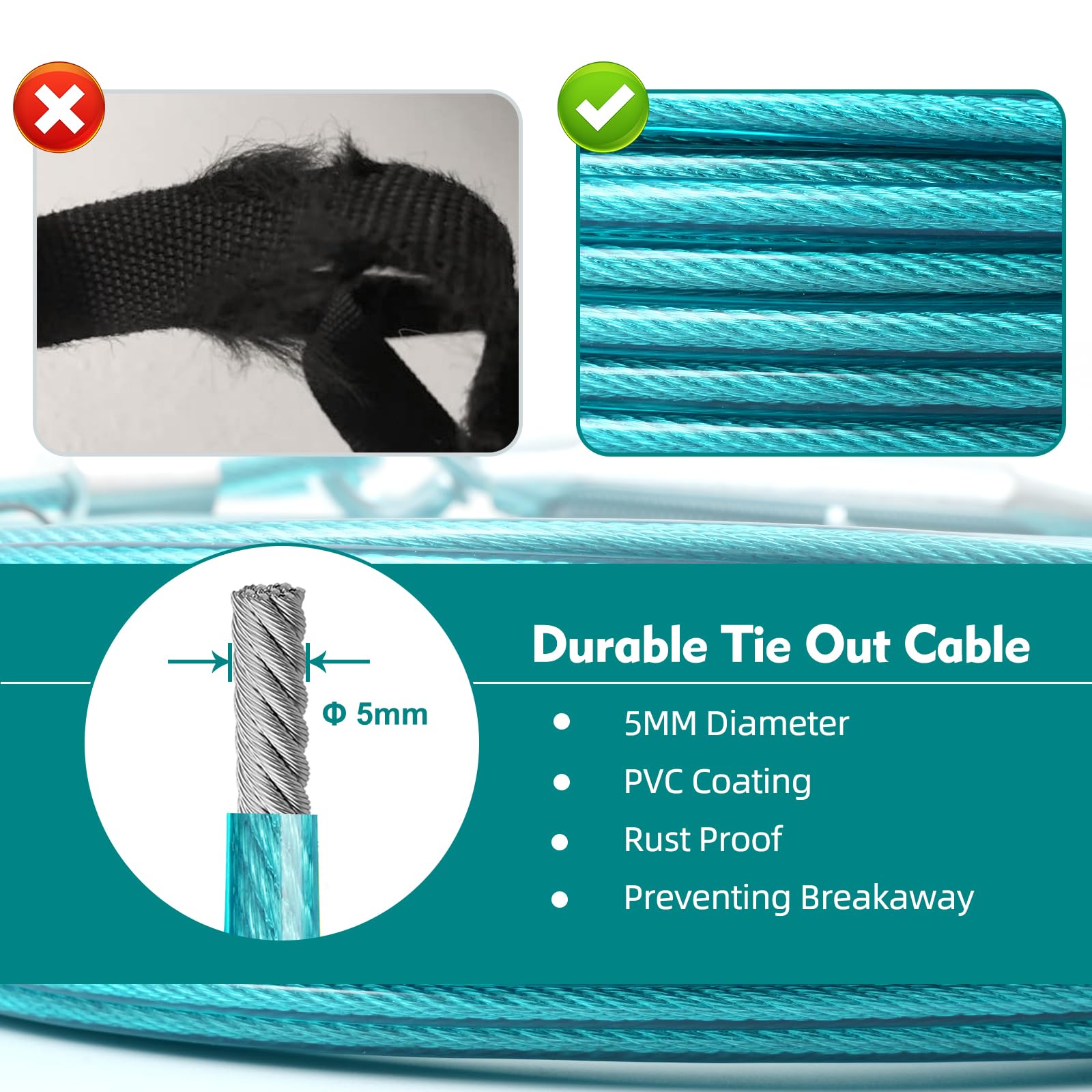 LUFFWELL clip anti-enchevetrement à 360° assure mouvement libre.