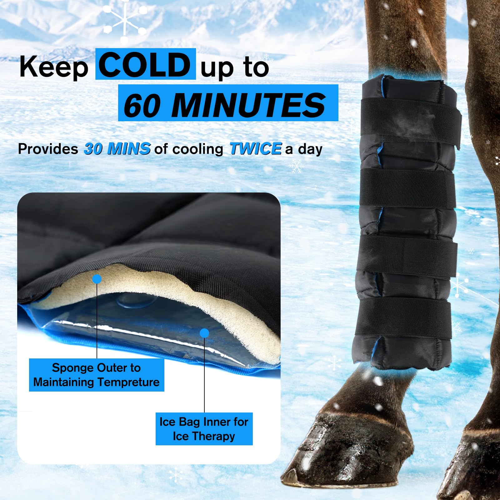 LUFFWELL gel-froid-jambe-cheval, poche réutilisable et fixation fiable.