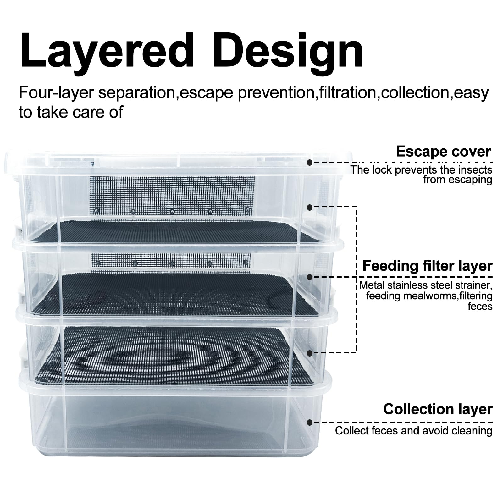 Grille en acier inoxydable permeable assure un bon flux d'air