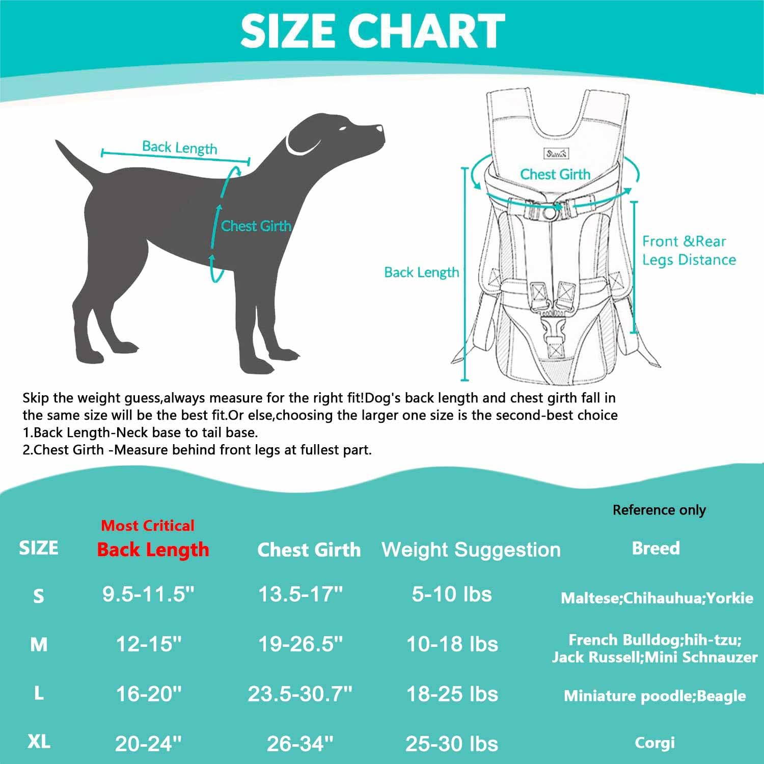 Lukovee sac-dos-chien maille respirante — ventilation adaptée pour sorties prolongées.