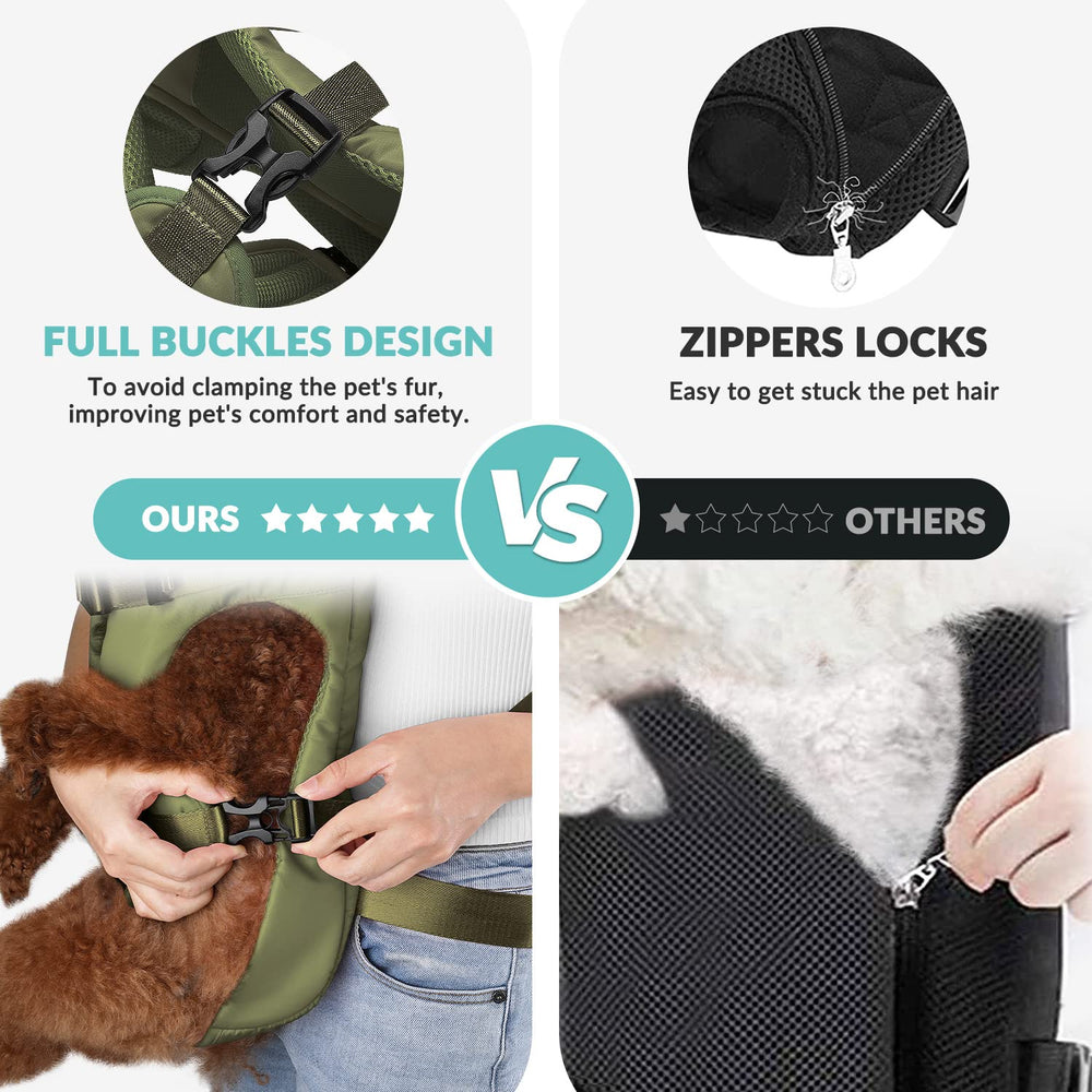 Lukovee sac-dos-chien leger voyage — option légère pour voyager avec son chien.