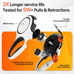 Ruban rétractable durable LULUPET réduit les enchevêtrements pendant la marche