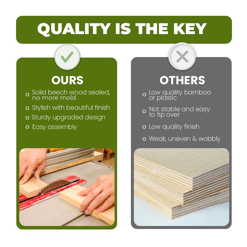 LuLuwood assemblage sans outils pour installation rapide.