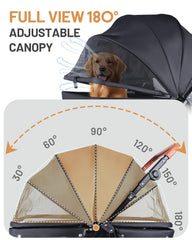 Poussette LUODIER pour chien roues-360-suspension: stabilité et confort.