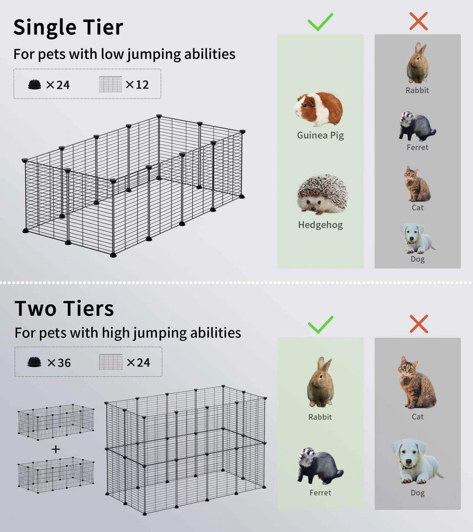 Cage lapin cobaye LURIVA, usage polyvalent et pratique.