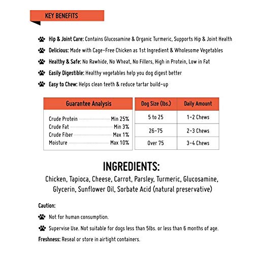 LuvChew batonnets-poulet-glucosamine, dégustation savoureuse et entretien potentiel des articulations.