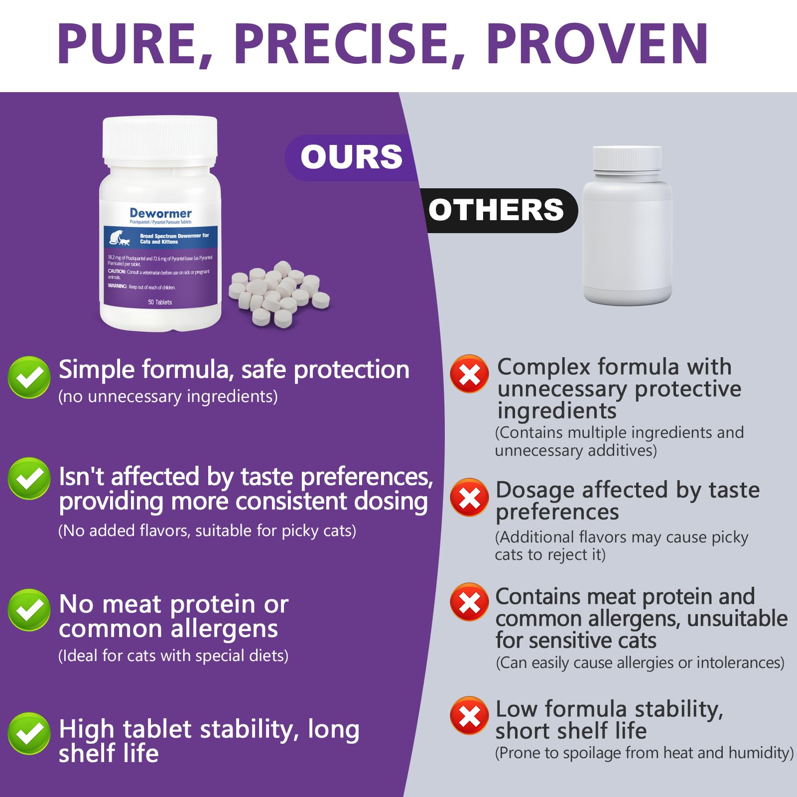 LuxeVib vermifuge tableau dosage: emballage clair pour dosages précis.
