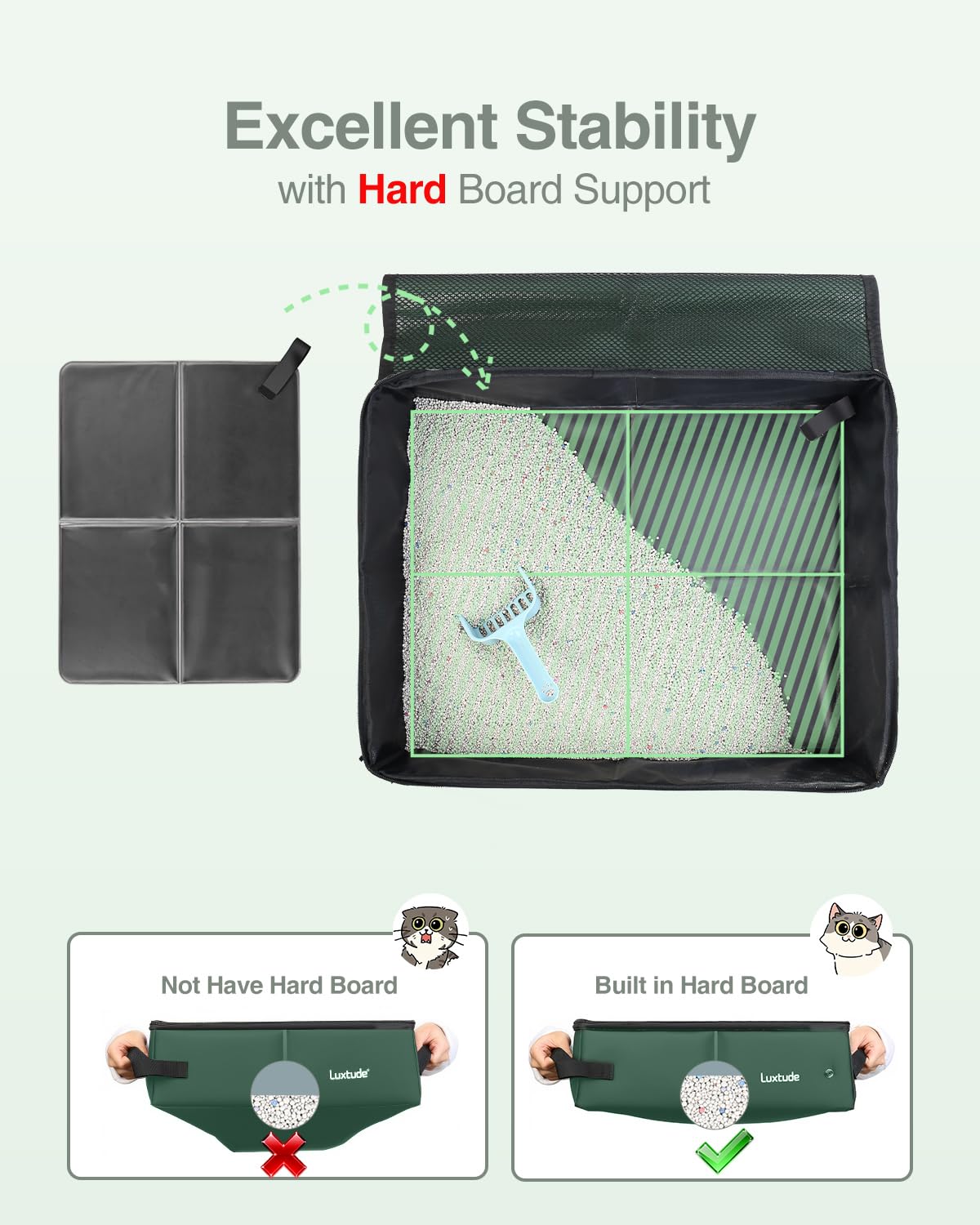 Luxtude boîte à litière portable chat imperméable et facile à nettoyer