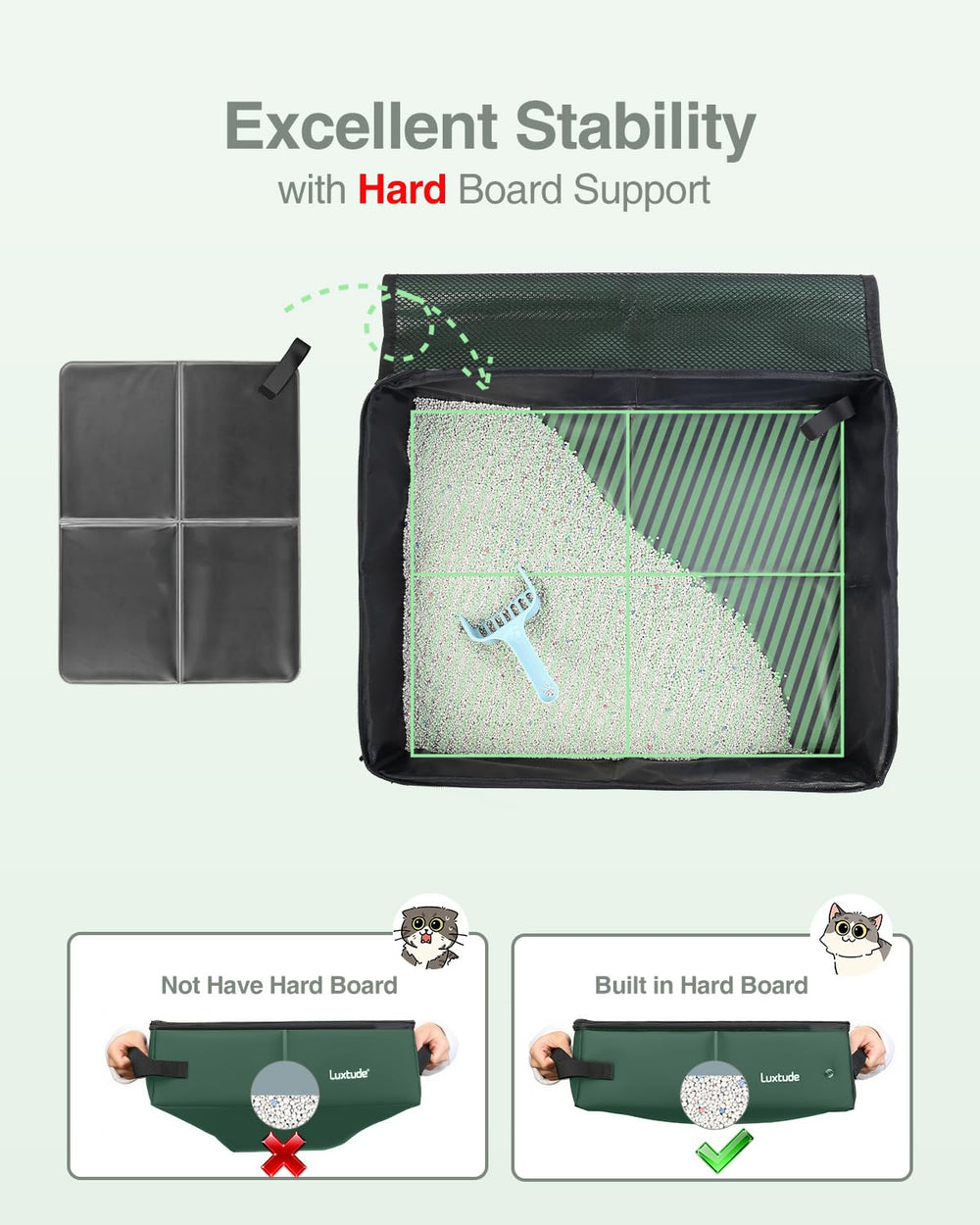 Luxtude boîte à litière portable chat imperméable et facile à nettoyer