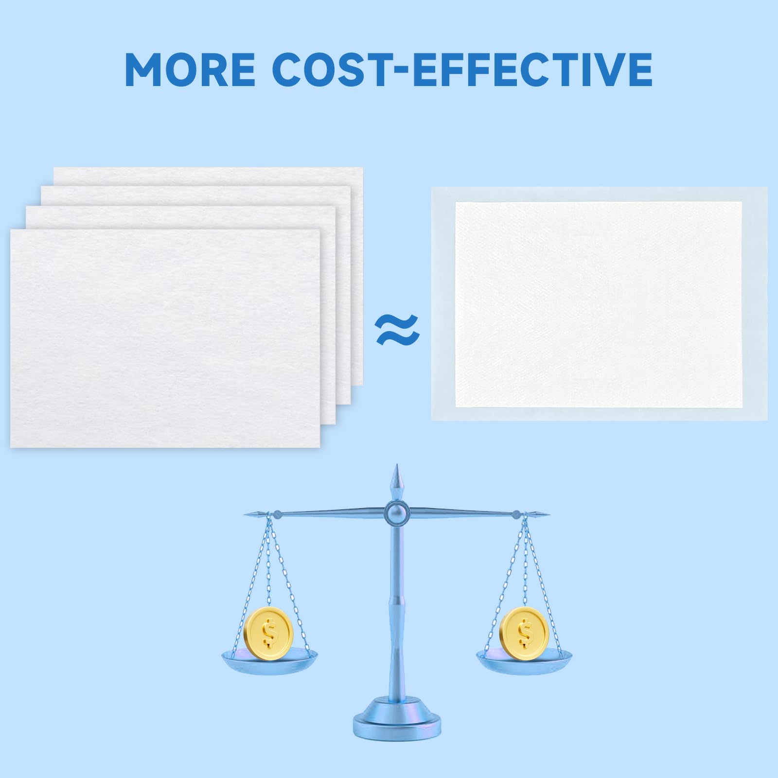 L&W BROS Feuille couverture sol dur, protection efficace.