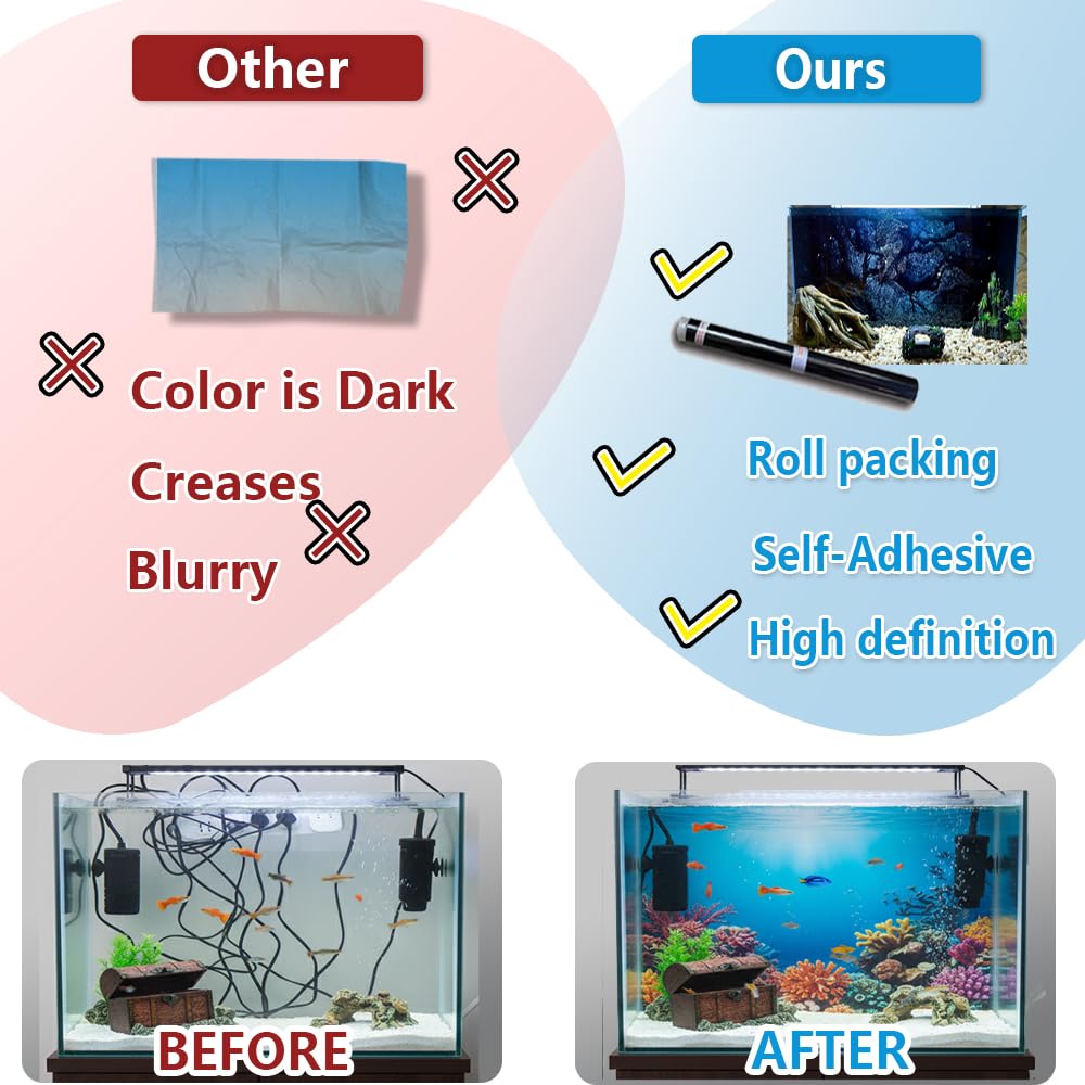 Fond d'aquarium LYYAB ajustable, compatible avec petits réservoirs et installation rapide.
