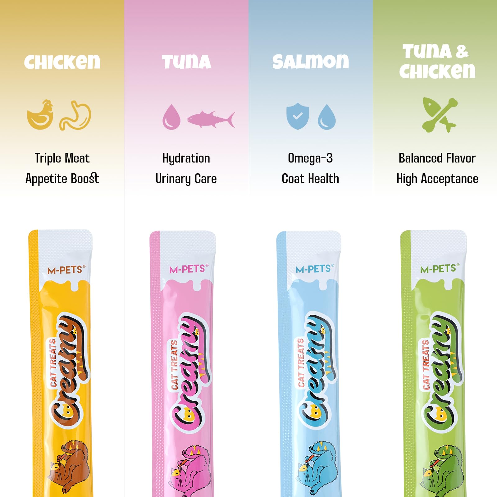 M-PETS Ocean Fresh – omega-3 poisson, pelage et peau sains.