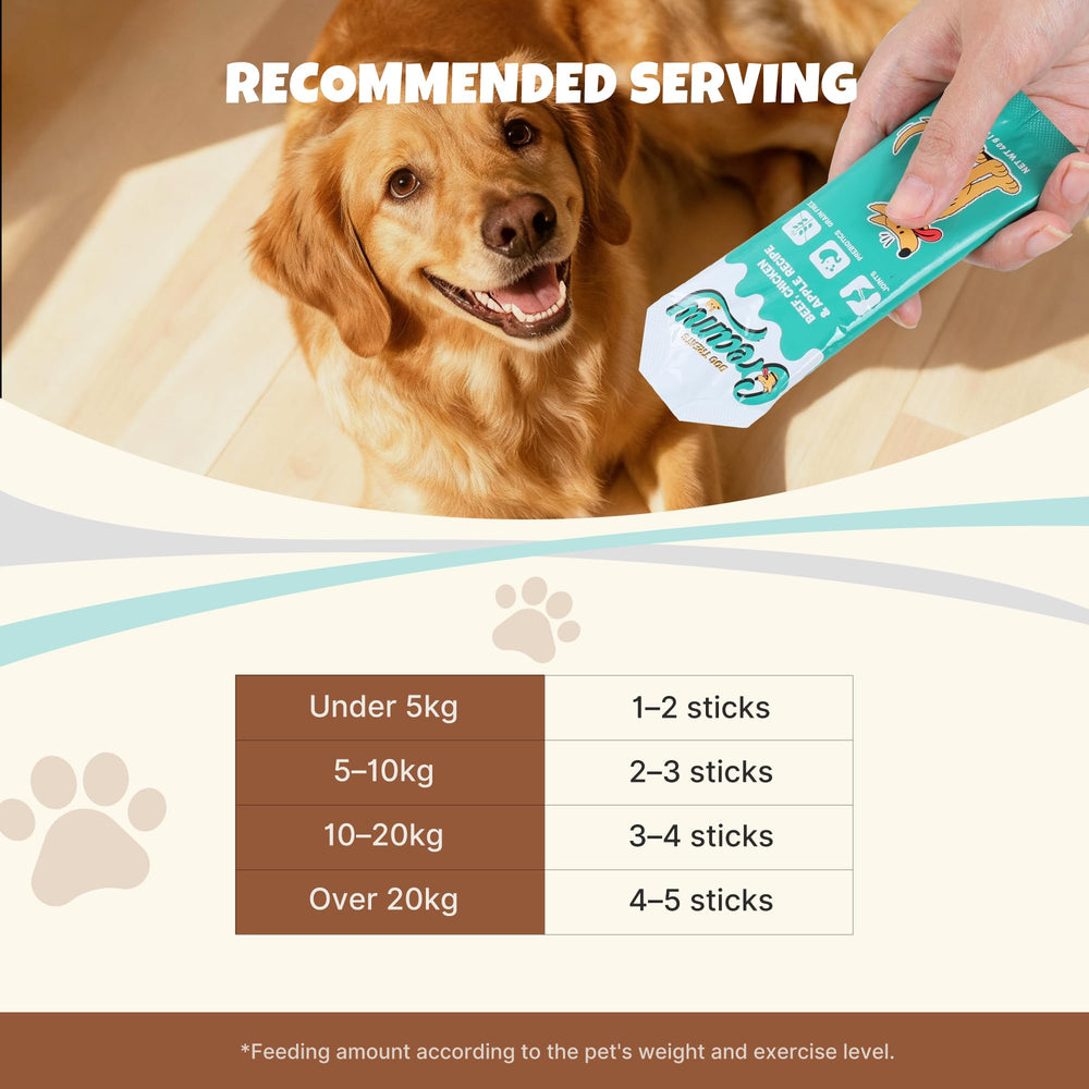 M-PETS tubes portables 40 g: snack frais à emporter