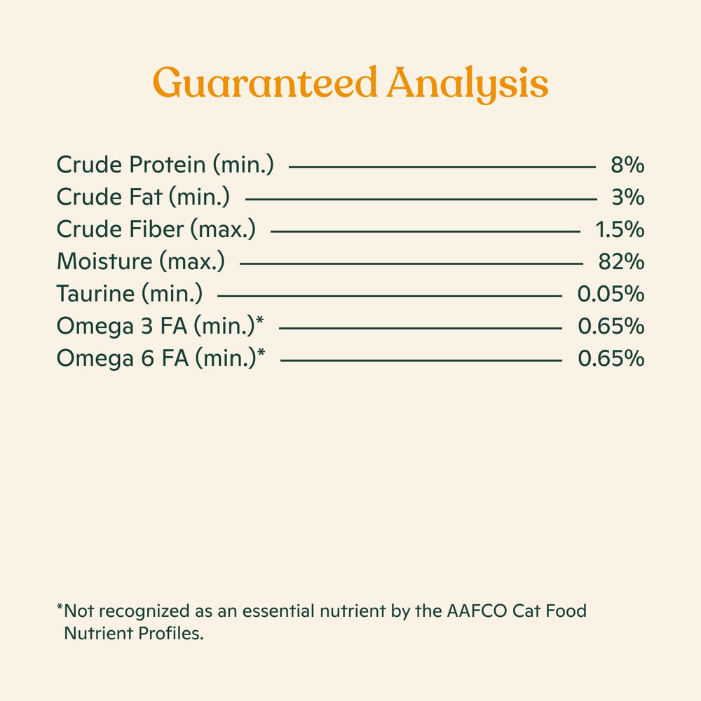 Made by Nacho sans céréales ni additifs artificiels – choix naturel.