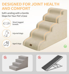 Base antiderapante Made4Pets, traction fiable sur tous les sols