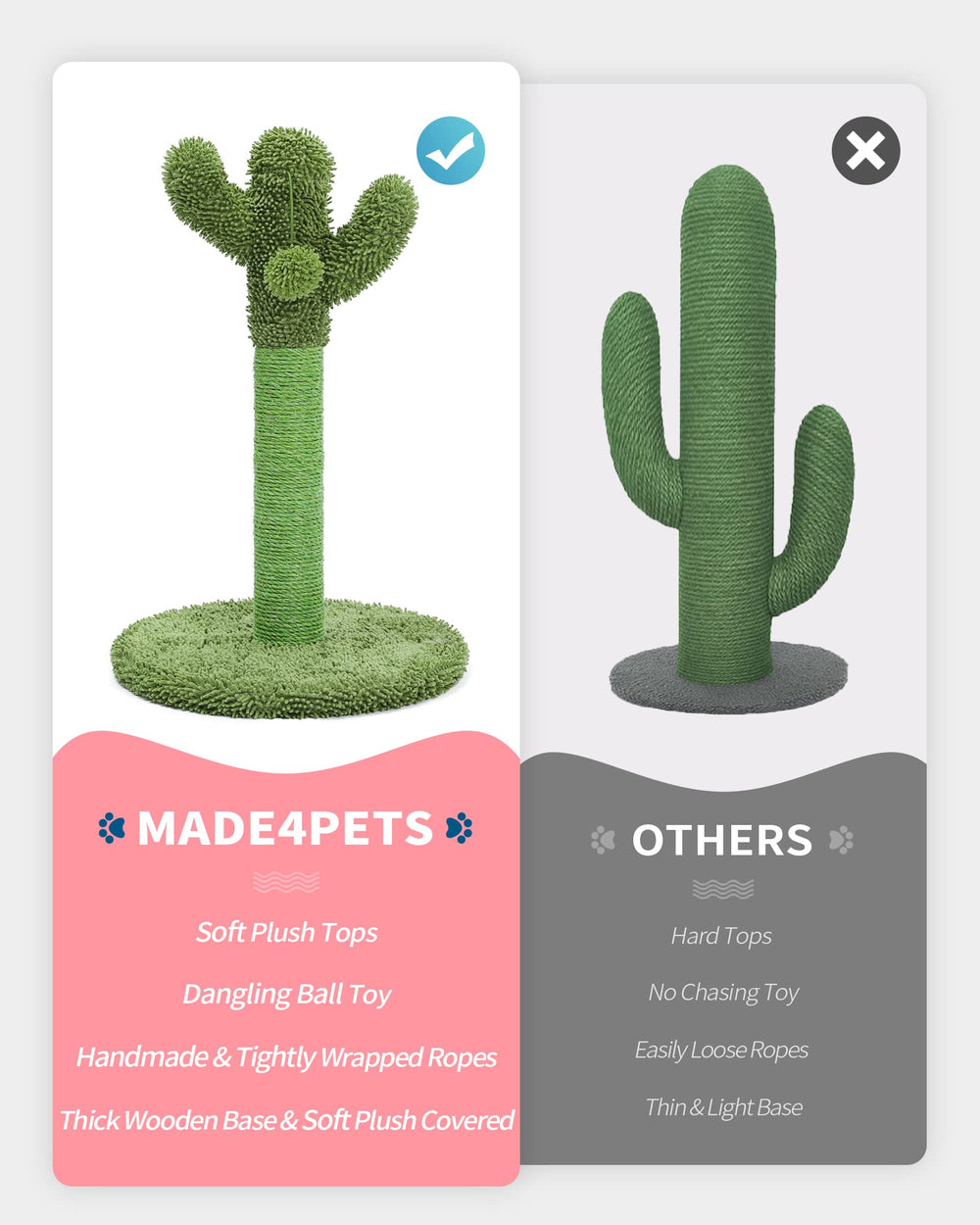 Made4Pets chaton utilisant le grattoir cactus pour divertissement et jeu.