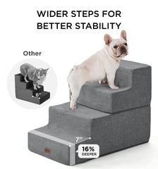 Made4Pets housse lavable sur escalier 4-marches, entretien simple.