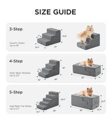 Made4Pets escalier 4-marches gris, surface antiderapante pour chiens moyens.