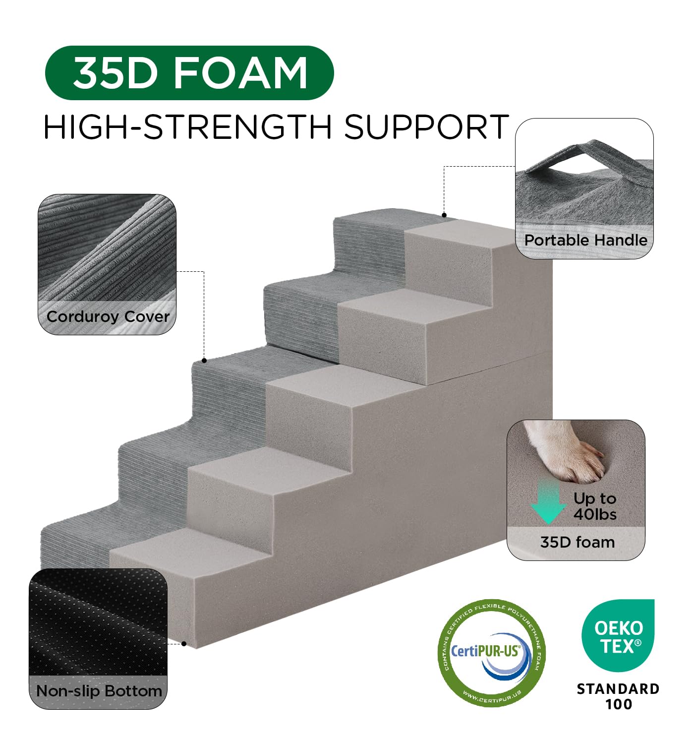 Made4Pets mousse 35D escalier 4-marches, support durable pour petits chiens.