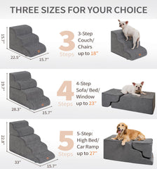 Made4Pets escaliers-lit-haut-gris, stabilité et traction sécurisée sur tous les sols.