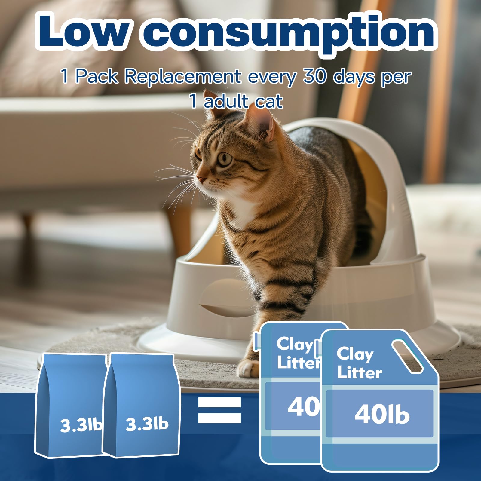 Litière MADE 4 PETS compatible avec la plupart des boîtes à litière