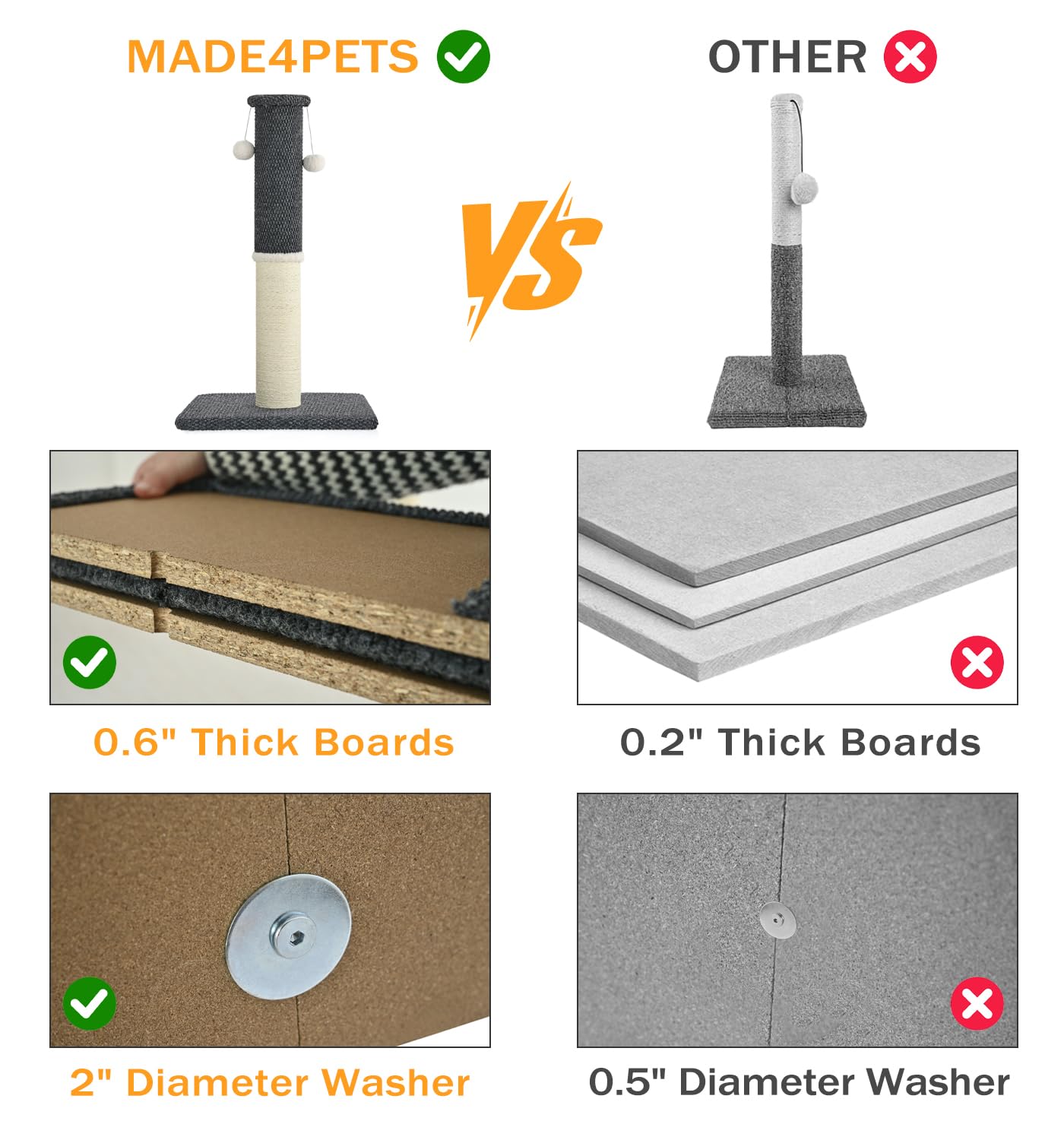 Made4Pets surfaces grattage multi, options variees pour chats curieux.