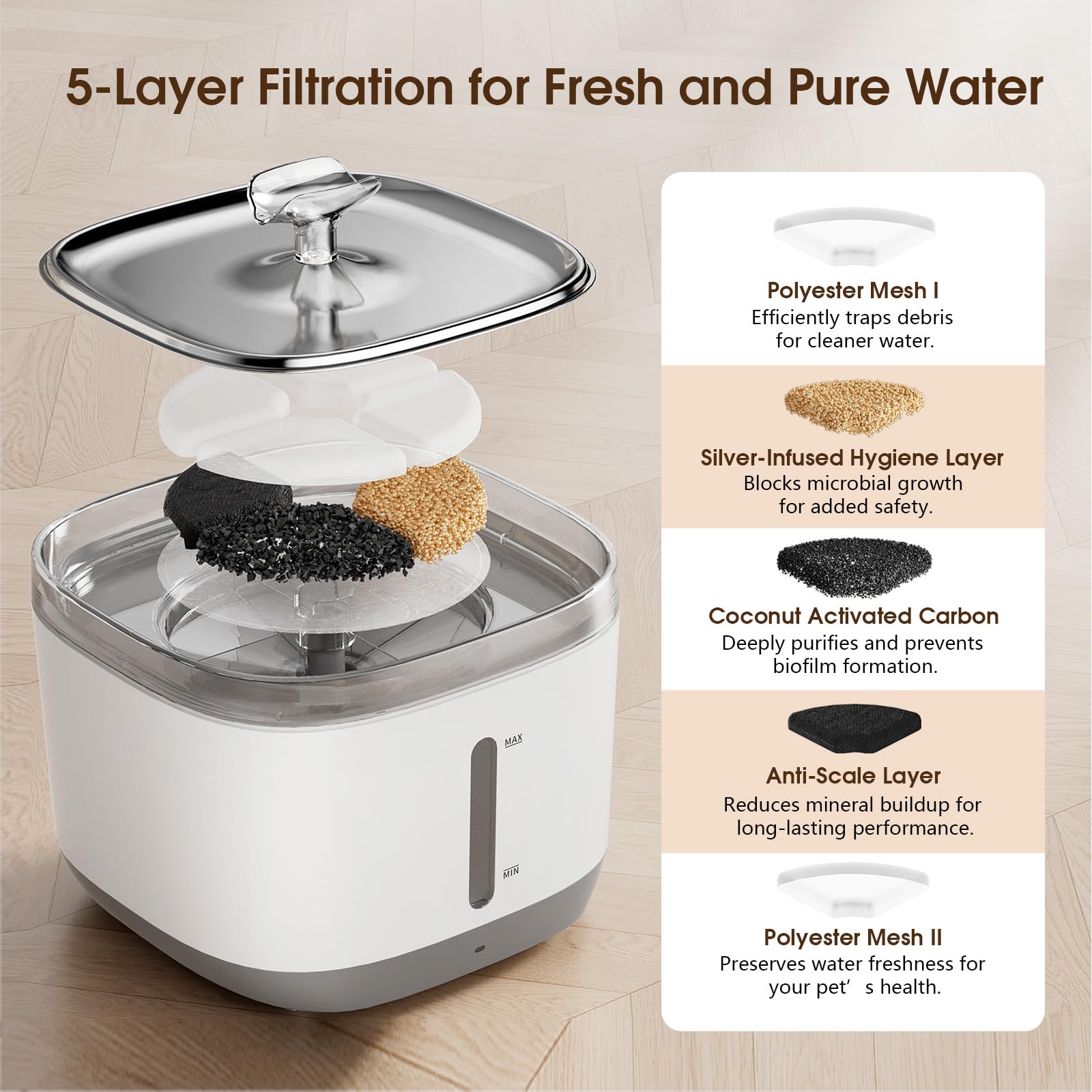 MAGETANG filtration en 5 étapes pour eau plus propre et savoureuse.
