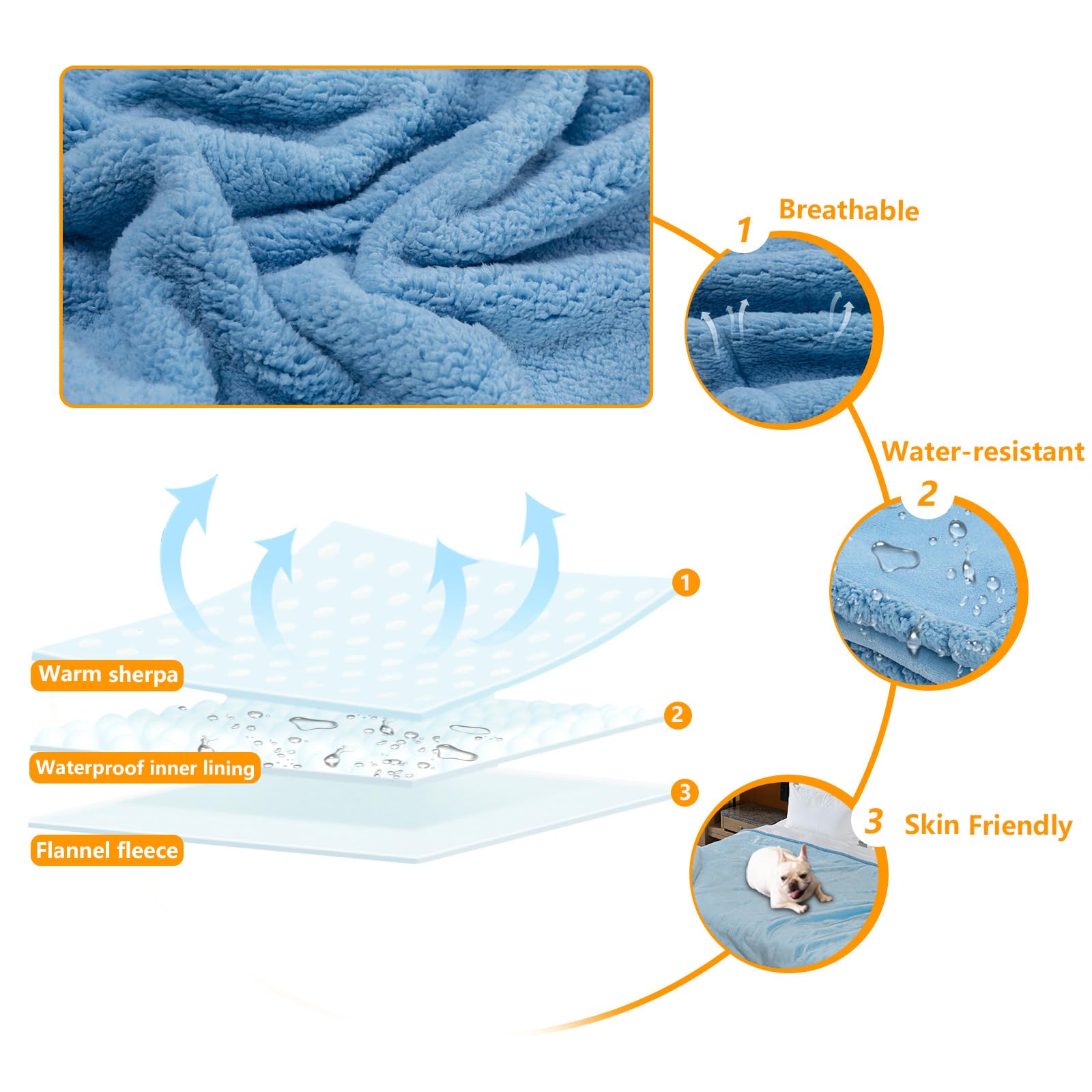 Maidewow protection meubles bleu protège le mobilier