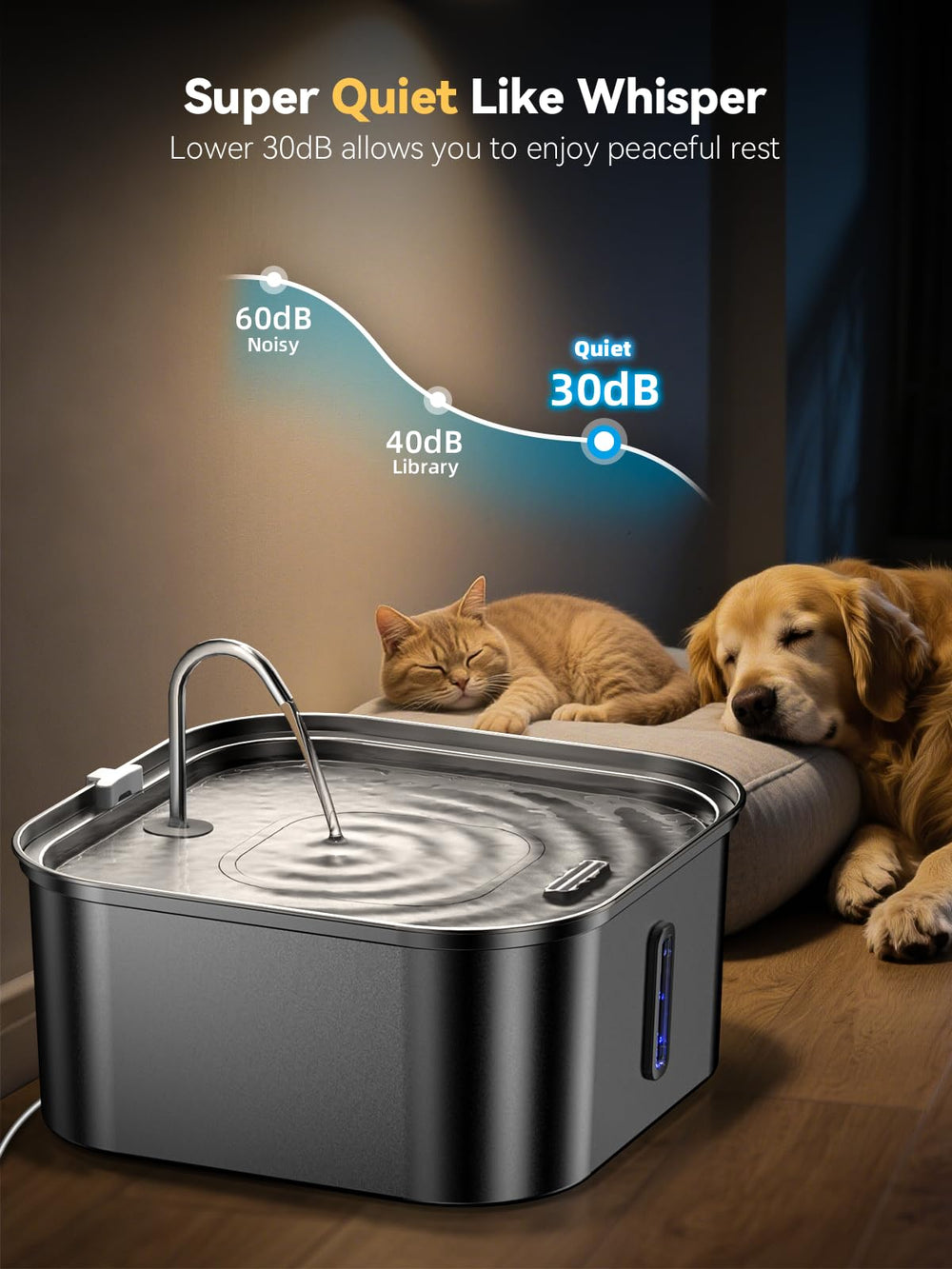 MailOFY fontaine adaptée aux familles multi-animaux, grande capacité.