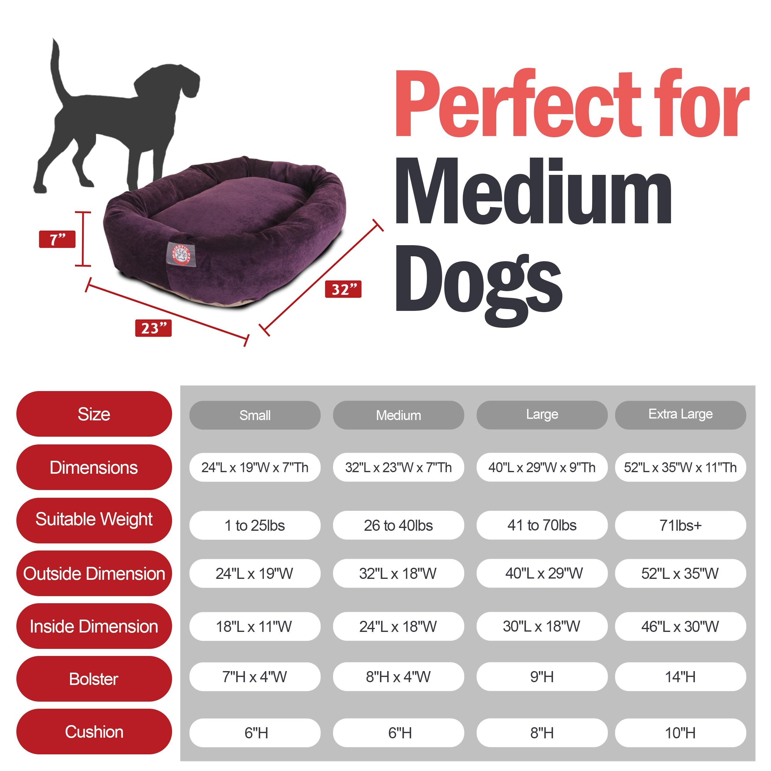 Majestic Pet base impermeable 300denier, protège sols.