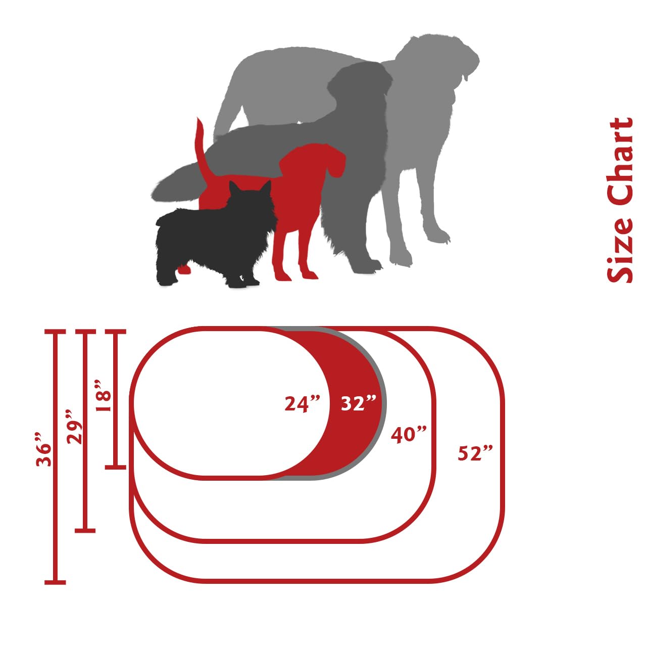 Majestic Pet Base Impermeable Denier 300-600: protège le sol des éclaboussures.