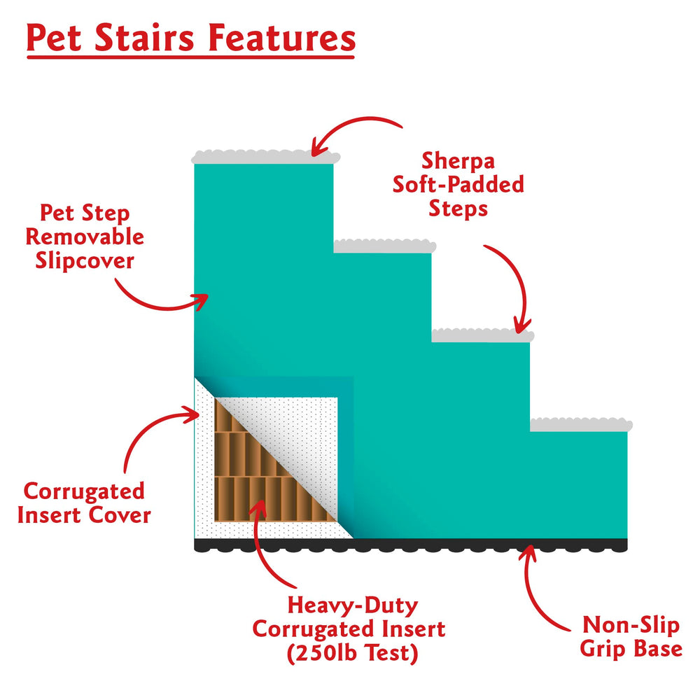 Majestic Pet escaliers compacts et légers pour voyage et rangement