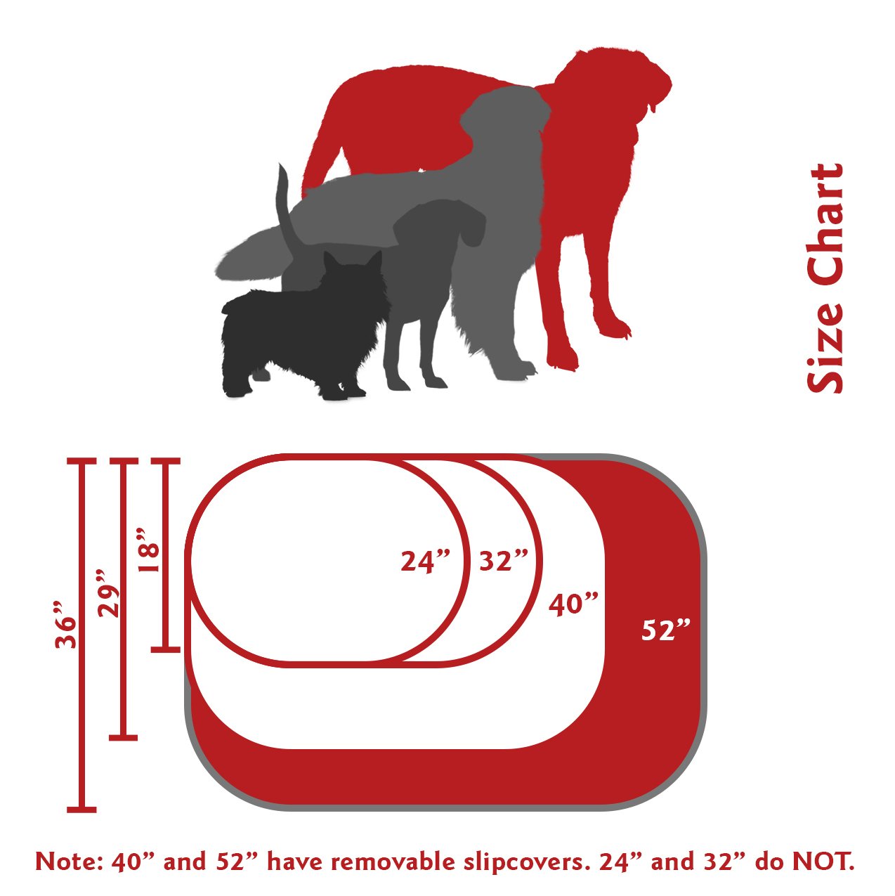 Majestic Pet lit donut 52x35x11 – base robuste et protection du sol.