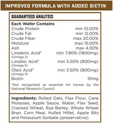 Cheval mange Majesty's Omega Wafers, administration simple et sans gaspillage.