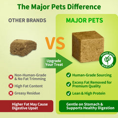 MAJOR PETS Texture croquante foie lyophilisé, idéale pour les friandises d'entraînement