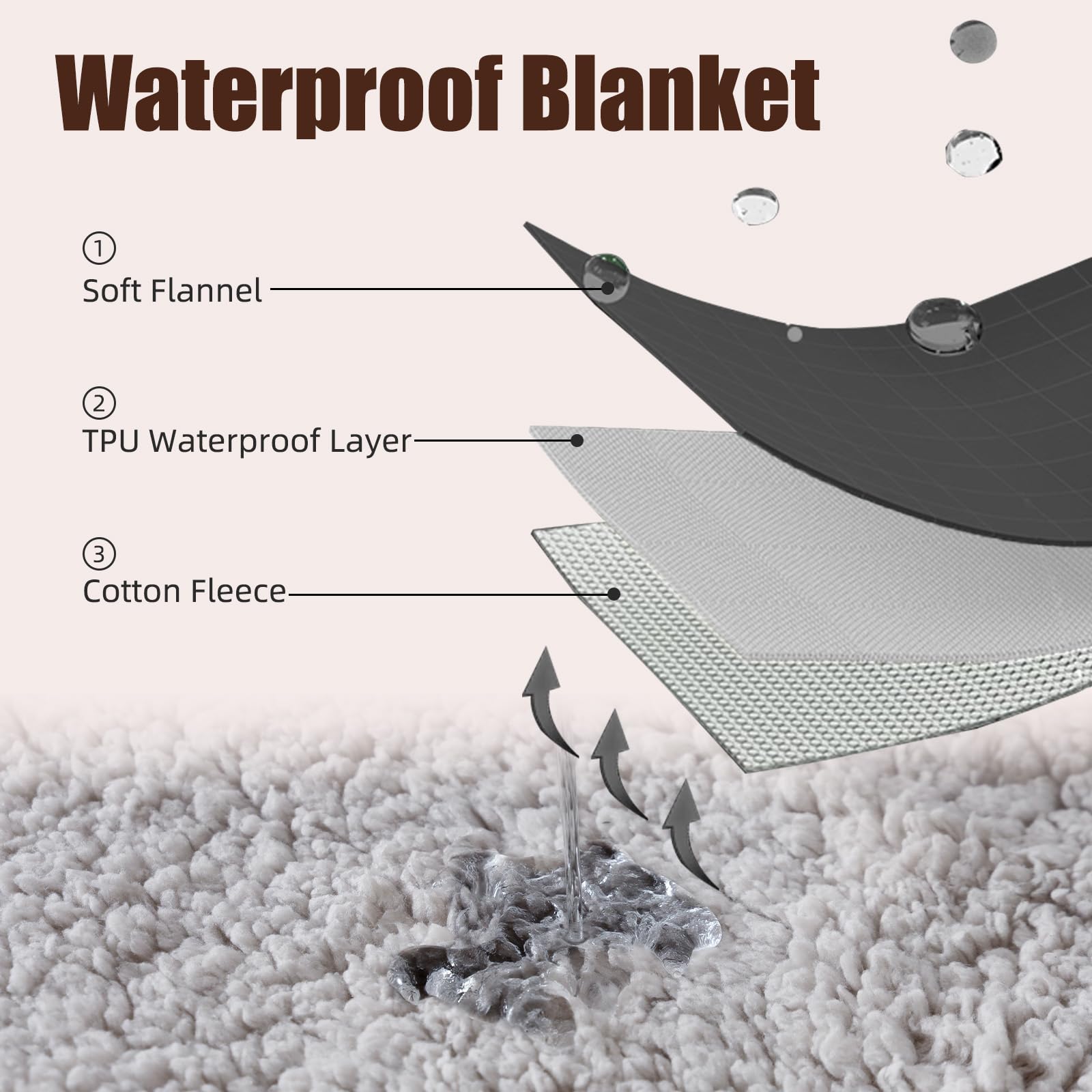 Makigued drap pour grand chien offre confort et protection durable des meubles.