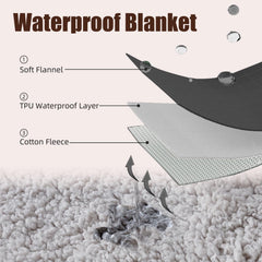 Makigued drap pour grand chien offre confort et protection durable des meubles.