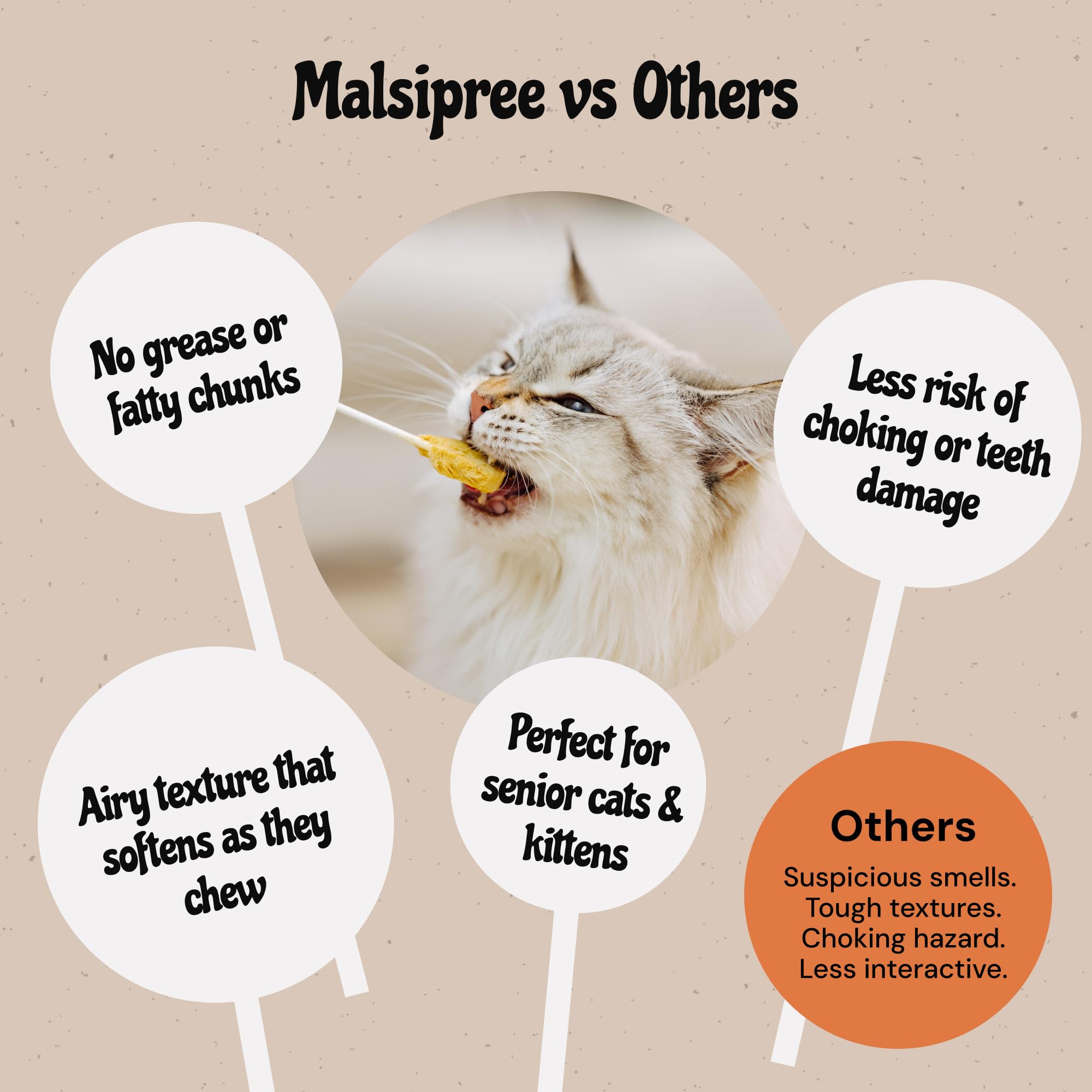 MalsiPree Sucette Chat Poulet Foie Lait Potiron Lyophilisée, apport nutritionnel.